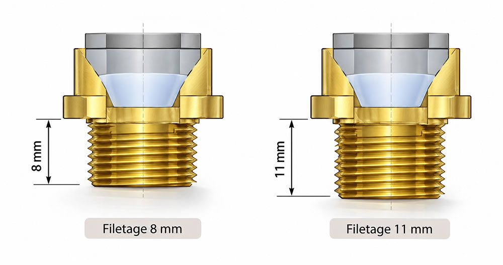 Coupe intérieure du serre-câble en laiton avec blocage silicone et filetages 8 mm et 11 mm